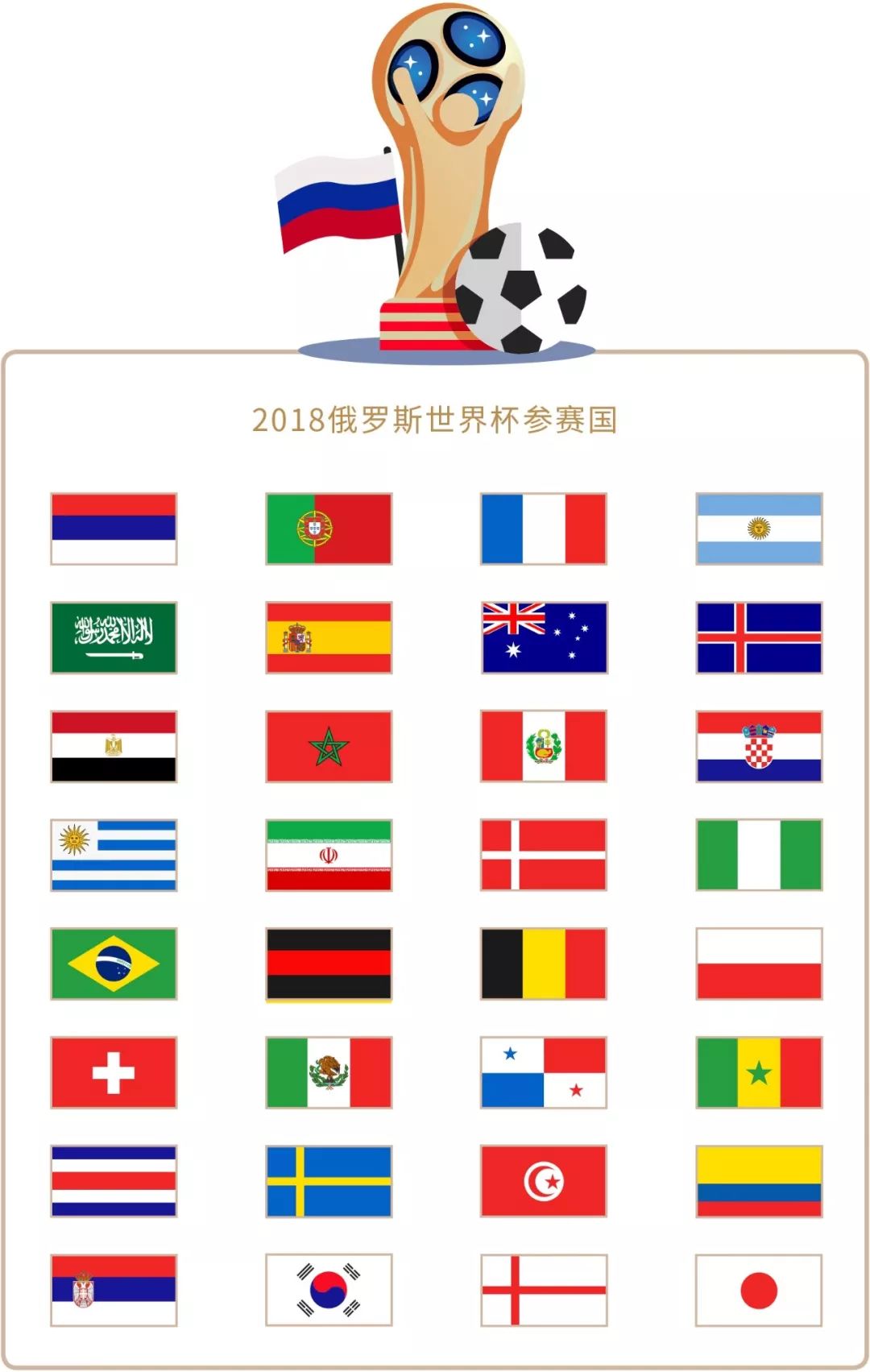 万截
