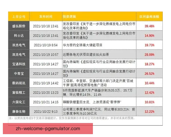 举重投注技巧大揭秘：如何提高投注成功率？