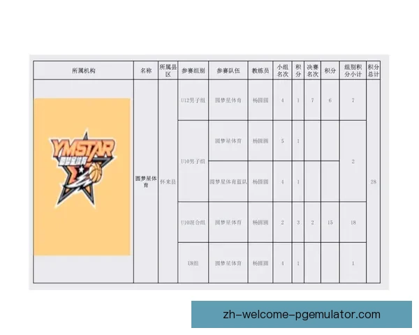 全面解读篮球世界积分榜及球队排名情况
