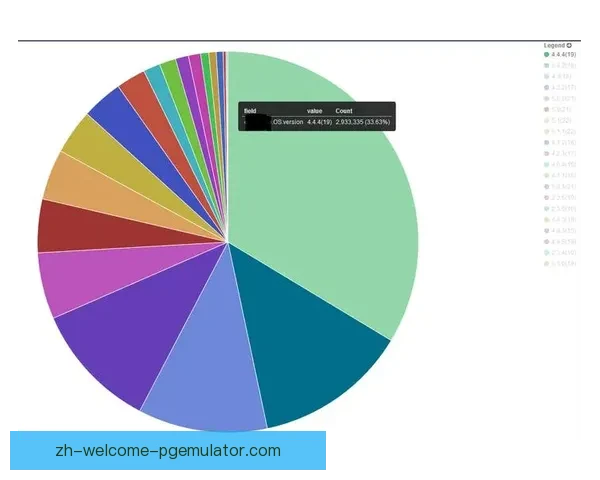 摔跤数据分析：揭秘力量与技巧的完美结合