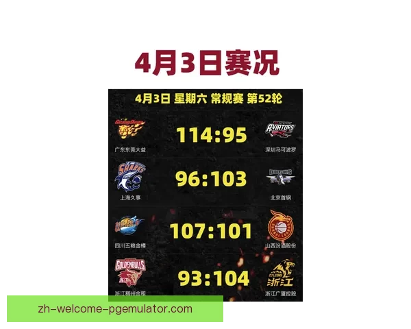 普拉提积分榜最新排名及赛事动态