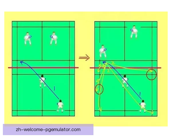 羽毛球高效击球技巧及训练方法