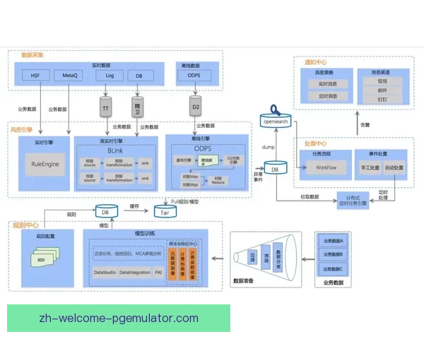 羽毛球数据分析：技术统计与战术策略的全面解读
