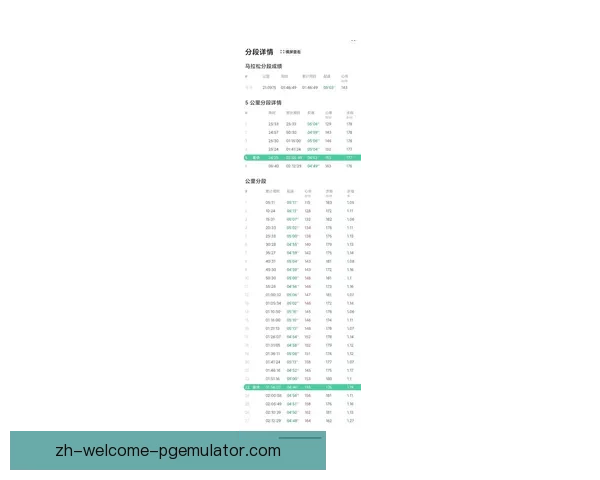 追踪最新越野跑比赛成绩情况