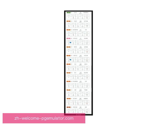 足球比赛胜负分析及赛果预测